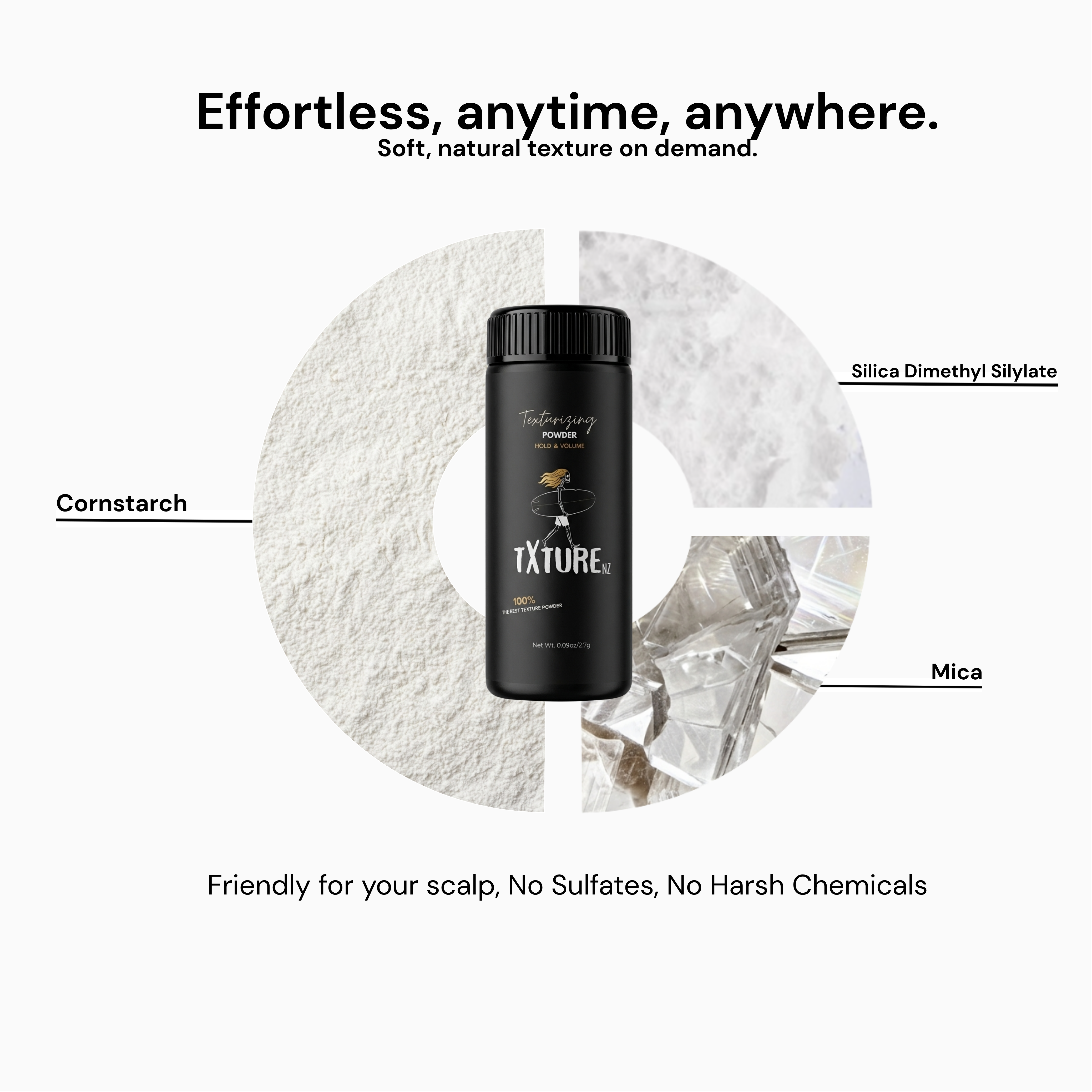 Texture Powder
